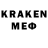 Кодеиновый сироп Lean напиток Lean (лин) Mx_Derpy